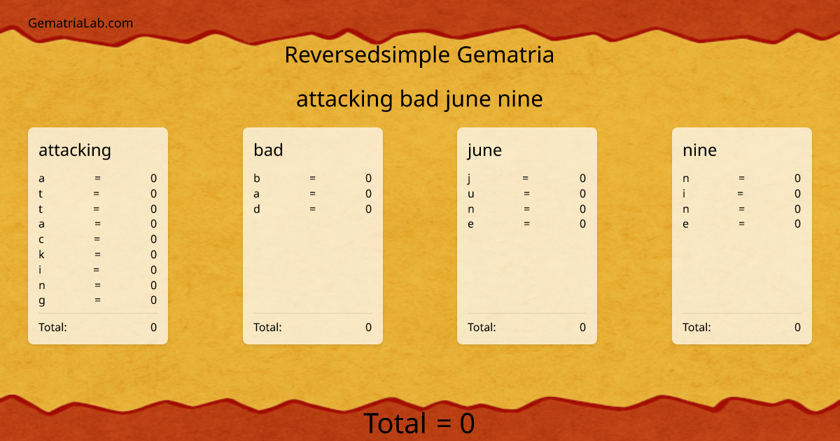attacking bad june nine in reversedsimple Gematria